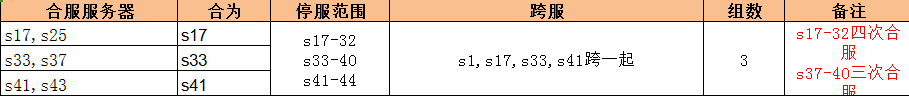 1723001483913569.png image.png
