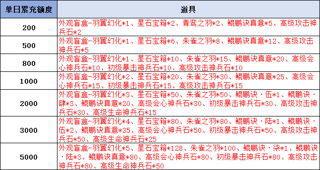 300f500cf1f7731cf4e93e0fa62a664f.png