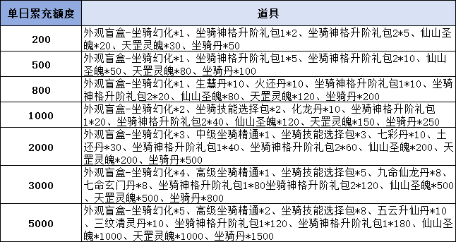 9e919aaaeb5873dc66deddfaf5790807.png