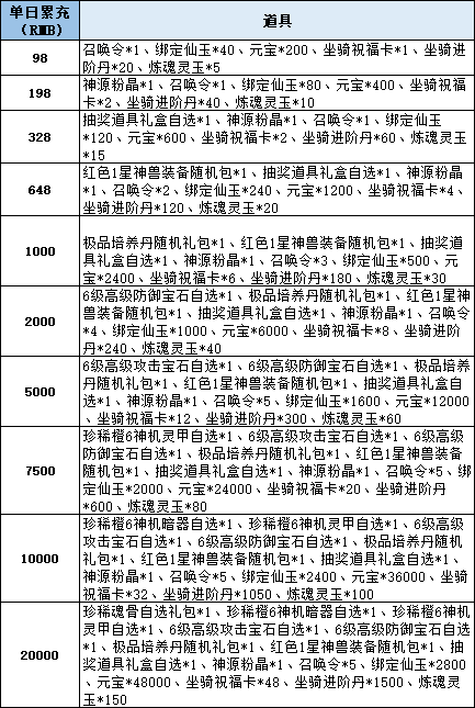 1753687260353005.png 9670b568cd58f0eefd5d715a70e7fff6.png
