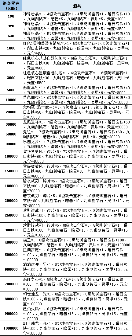 1753688056890238.png 601d8c8d0fb9eedb5eb0added235a20a.png
